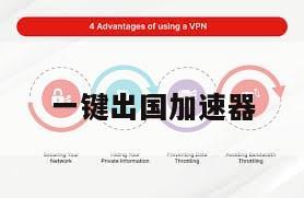 一键出国加速器