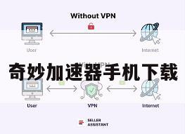 奇妙加速器手机下载