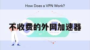 不收费的外网加速器