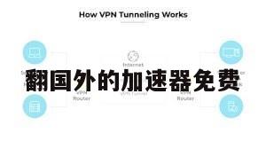 翻国外的加速器免费