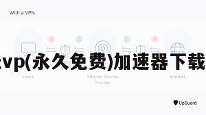 极光vp(永久免费)加速器下载官网