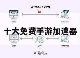 十大免费手游加速器