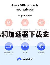 黑洞加速器下载安卓