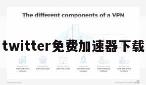 twitter免费加速器下载
