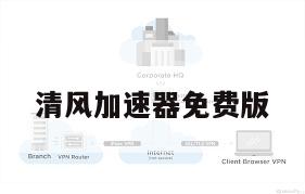 清风加速器免费版