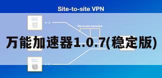 万能加速器1.0.7(稳定版)