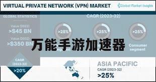 万能手游加速器