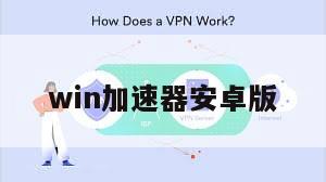 win加速器安卓版