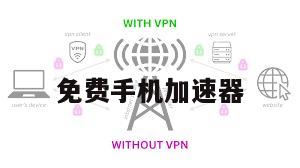 免费手机加速器